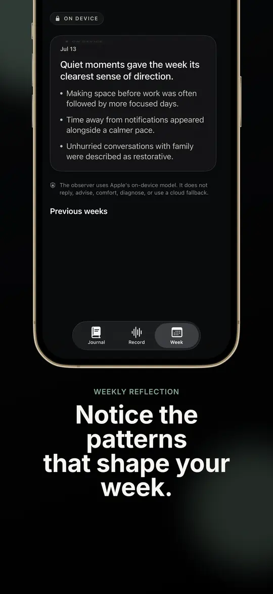 Discreet weekly observation screen
